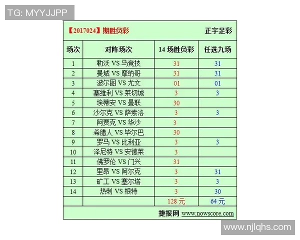 奥格斯堡与勒沃库森比赛分析及比分预测详解